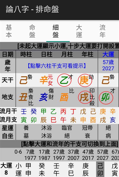 八字 生剋|五行派八字基礎入門（二）陰陽生剋